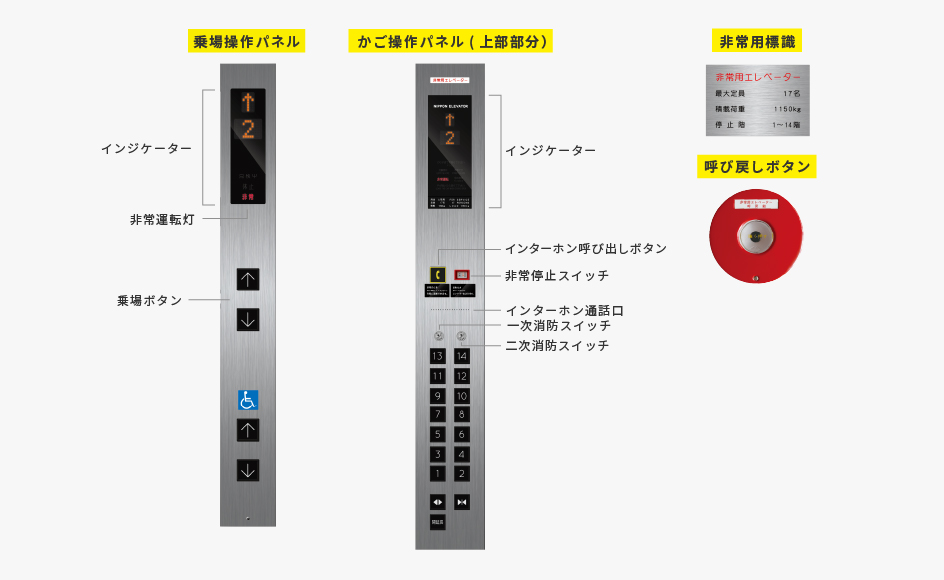 非常用エレベーター 日本エレベーター製造株式会社