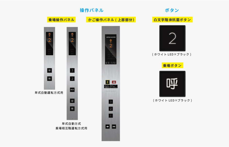 荷物用エレベーター 日本エレベーター製造株式会社